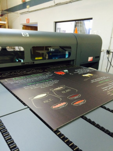 htb menu, menu, printing, aj printing & graphics, wine country signs, colors, finish, creative design